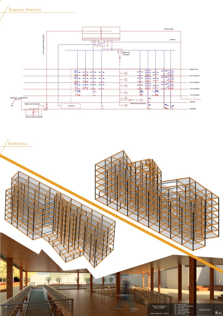 P8-3D-(Ces-e-esquema-vertical)