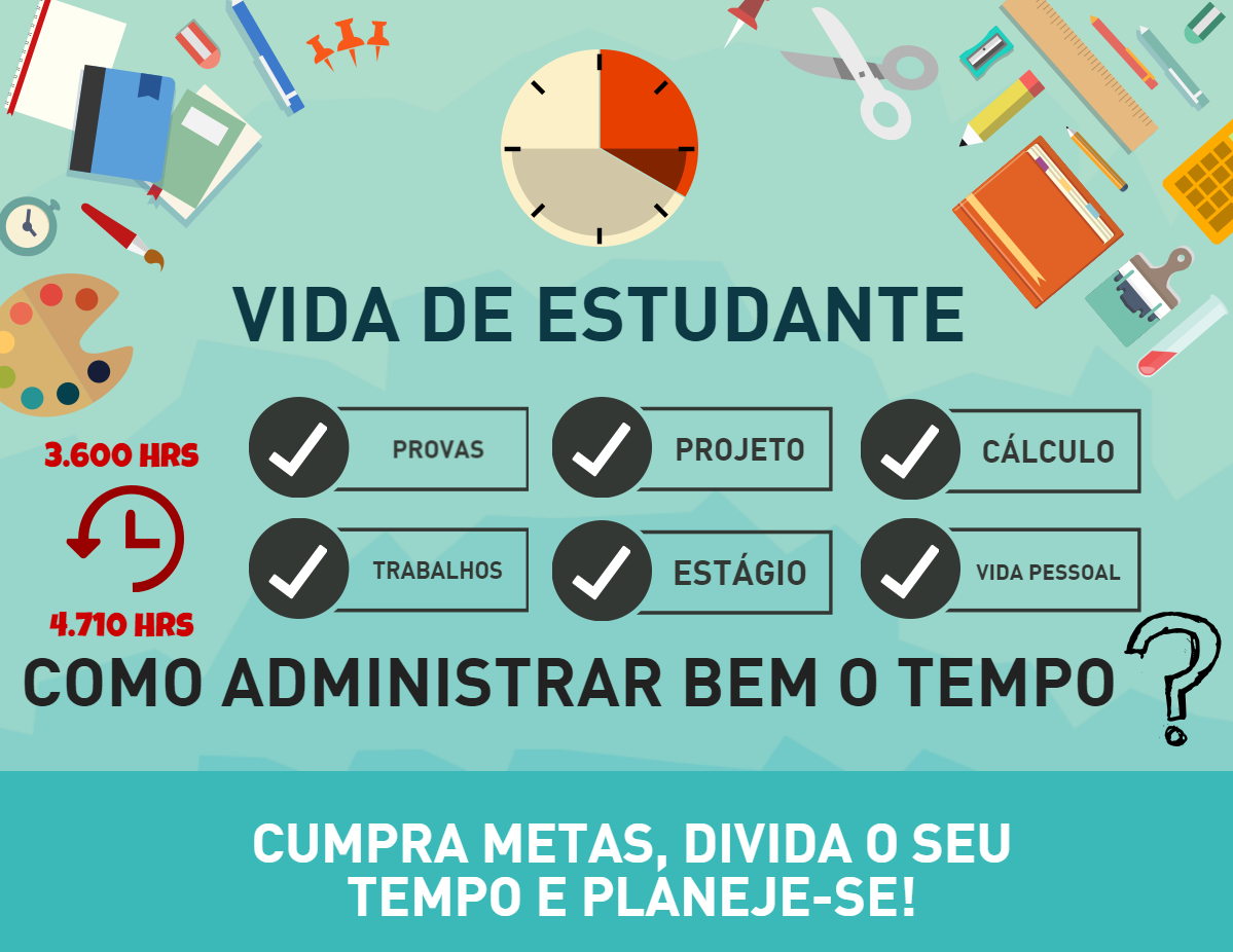 6 Dicas De Como Administrar Bem O Seu Tempo Marina Araújo 1437